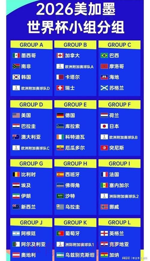 2026世界杯比分苹果最佳